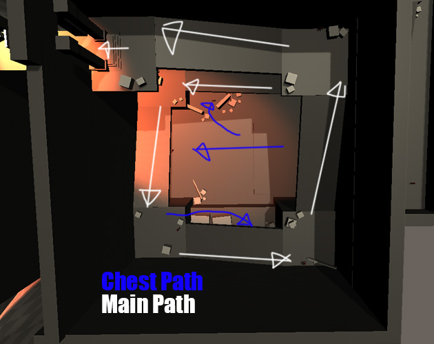 The main path and seperate chest paths in this section of the level.