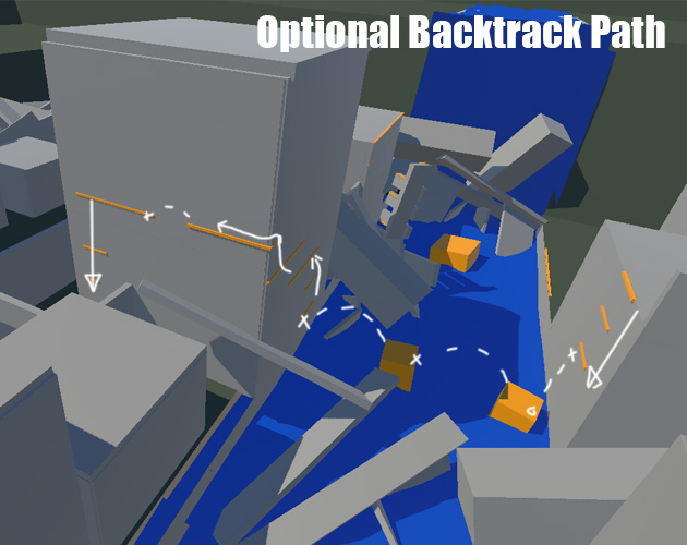 An optional backtrack path that will take you past the previous area and allow you to pick up a missing collectable.