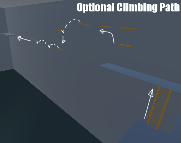 The optional climbing challenge starts right next to the ladder when entering the building.